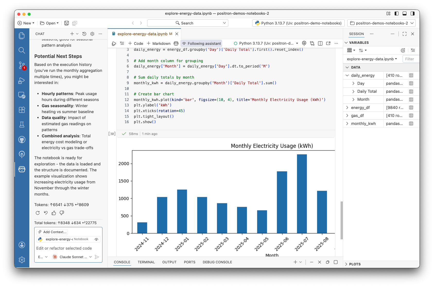 Positron IDE showing a Jupyter notebook with Python code, a bar chart of monthly electricity usage, the Positron Assistant chat panel on the left, and Variables pane on the right.